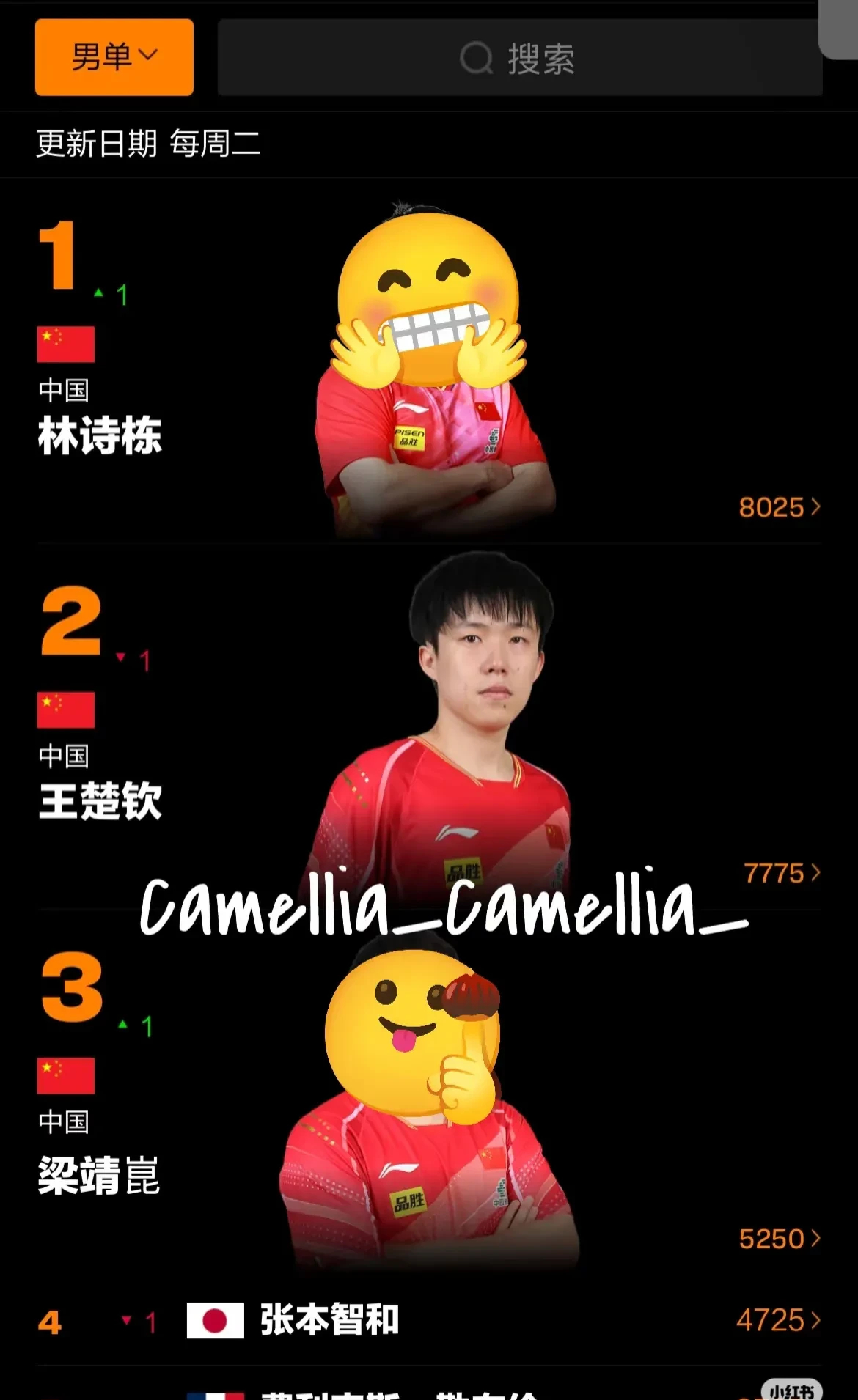 激动人心的胜利！球队晋级淘汰赛