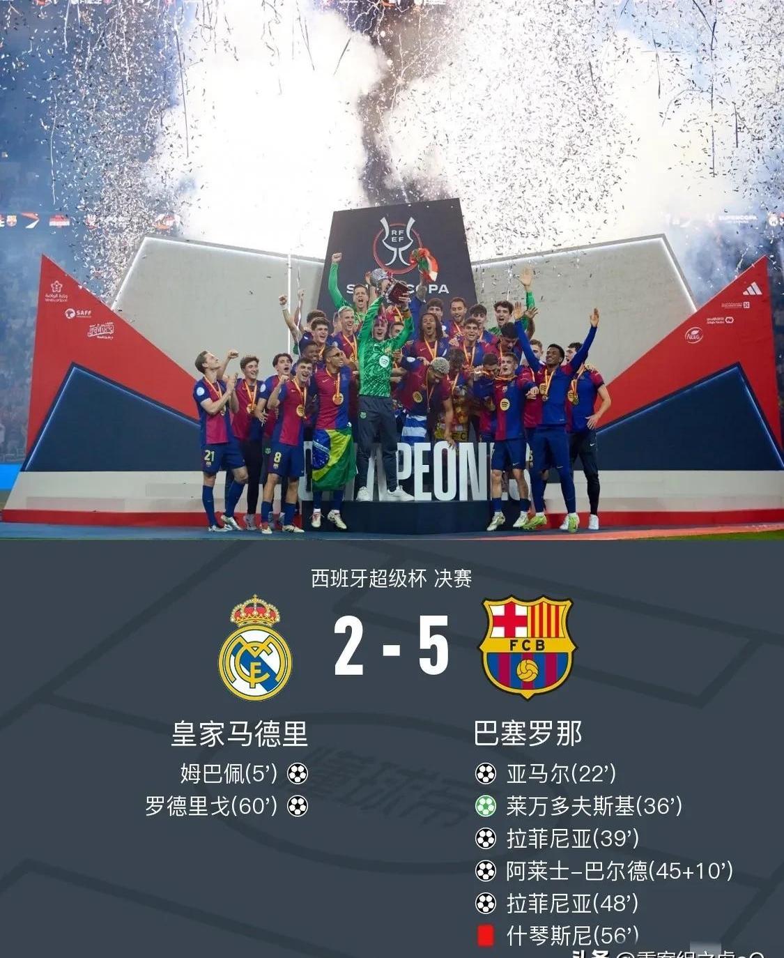 包含皇马五连胜继续领跑积分榜，德布劳内主帅陷下课危机！的词条